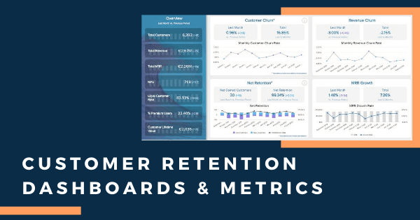 Customer Retention Dashboard & Metrics For Better Analysis