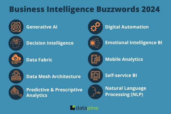 Top 10 Analytics & Business Intelligence Buzzwords (2024)