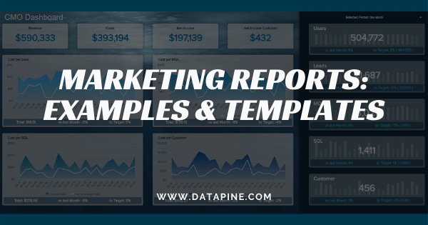 Digital Marketing Reports: Daily, Weekly, Monthly Examples
